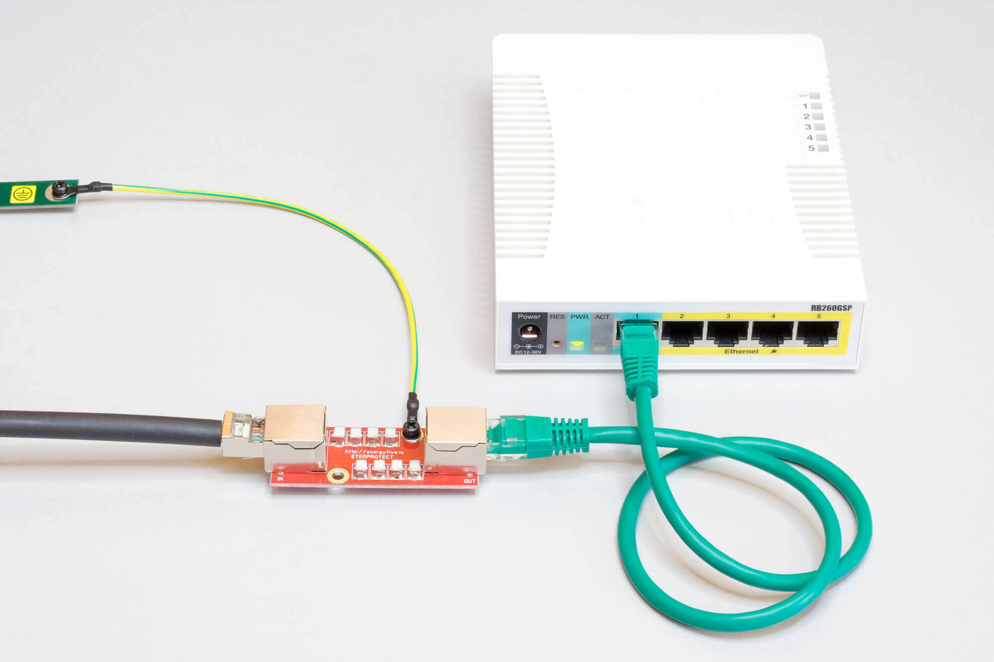 Surge protections for Gigabit Ethernet