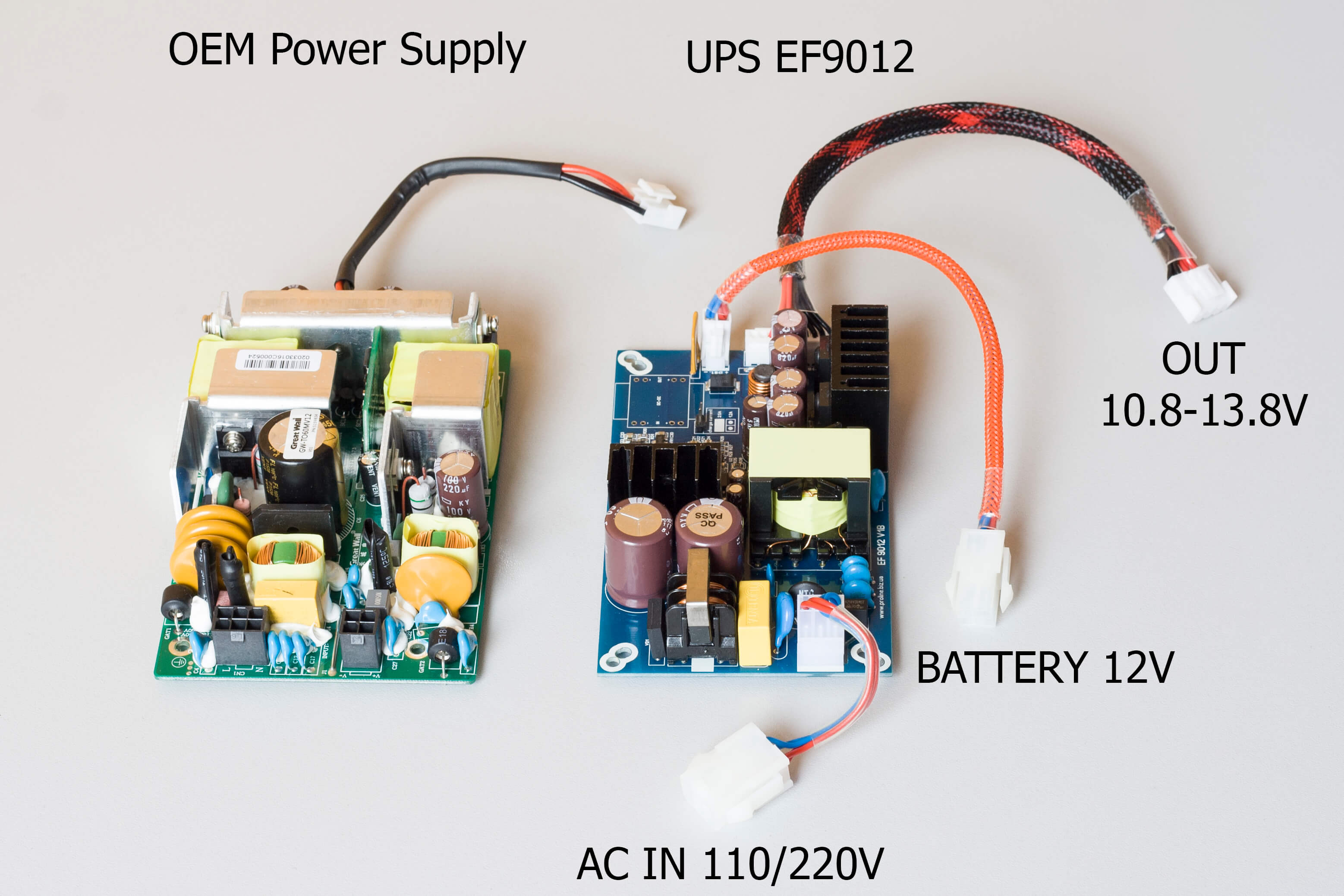 Left - original power supply from Edge-Core ECS4120-28F, right - UPS EF9012 with cables